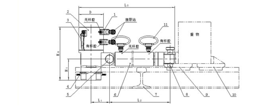 在軌重物推移機(jī)的組成有哪些？